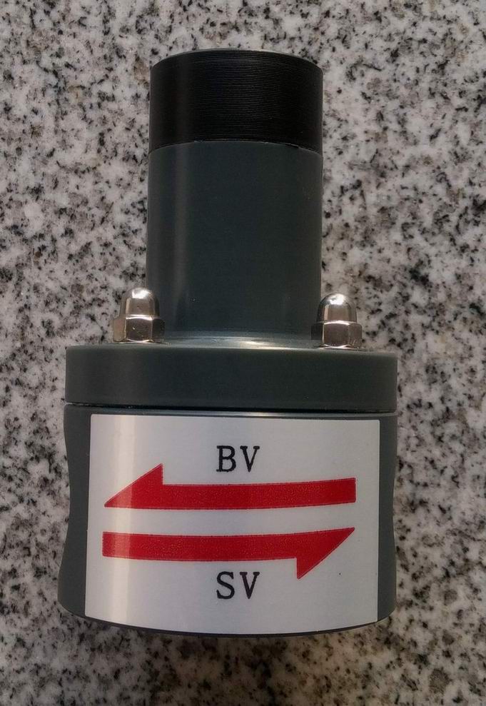 樹脂砂混砂機(jī)固化劑加液出口處安裝背壓的必要性